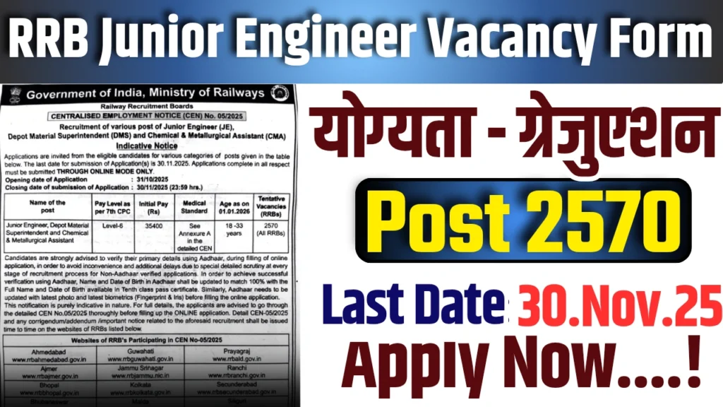 RRB Junior Engineer Recruitment 2025