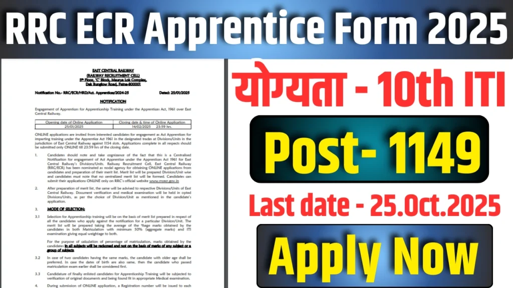 RRC ECR Apprentice Recruitment 2025