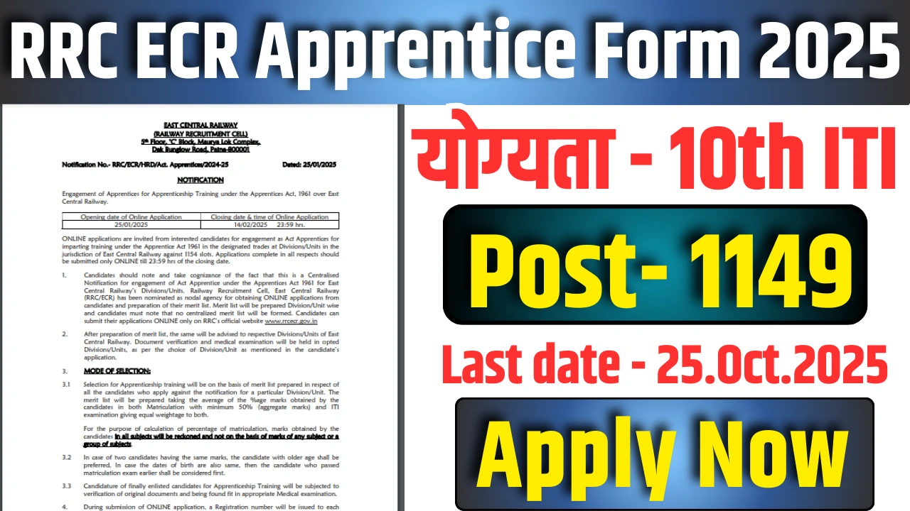 RRC ECR Apprentice Recruitment 2025