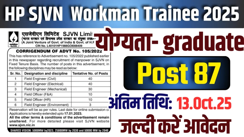 SJVN Workman Trainee Recruitment 2025