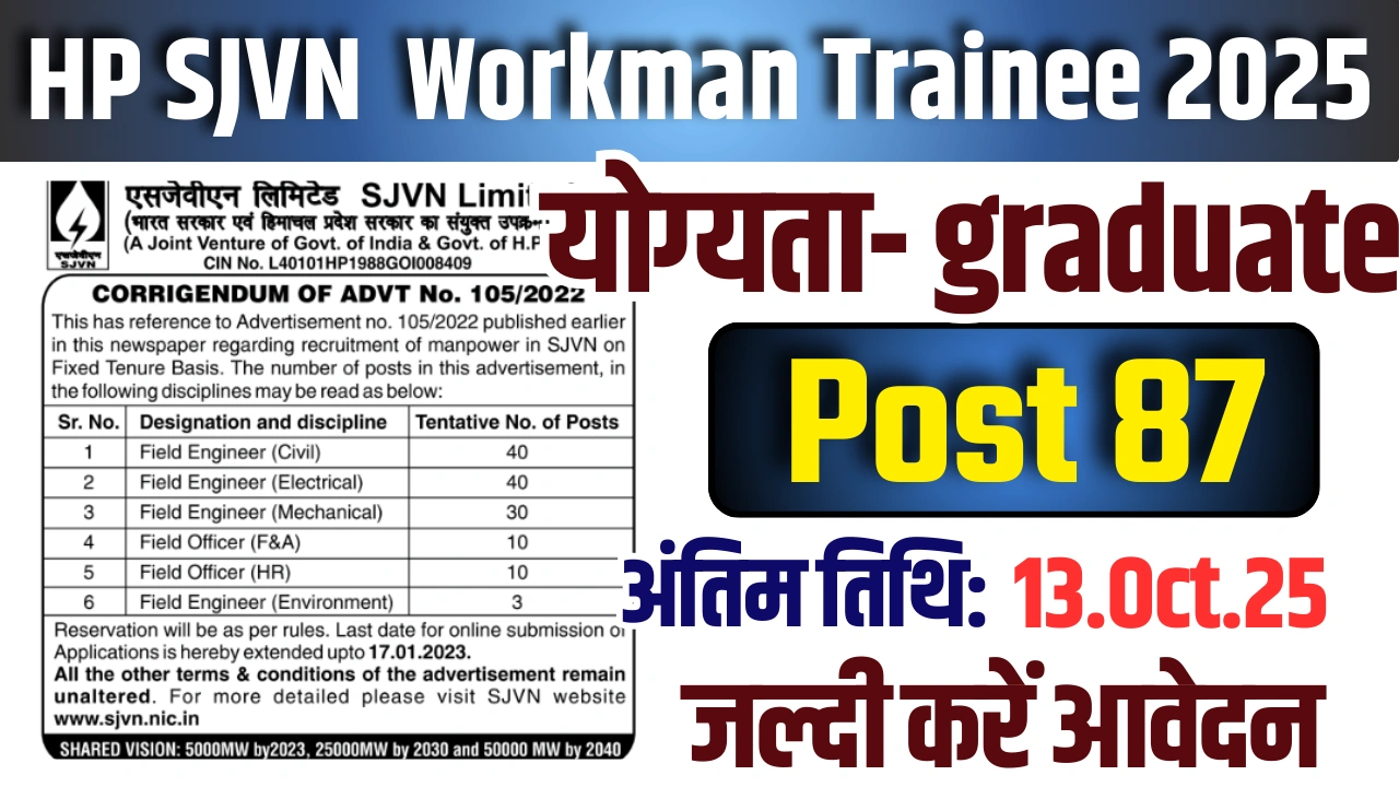 SJVN Workman Trainee Recruitment 2025