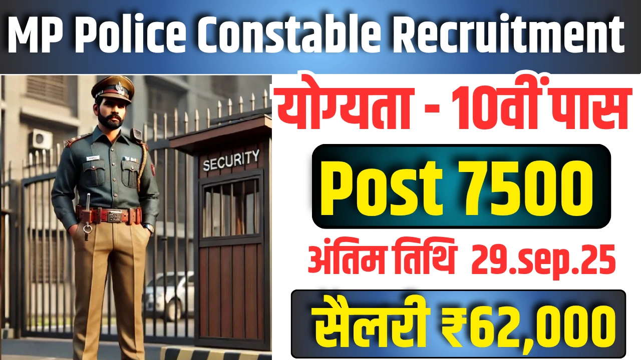 MP Police Constable Recruitment 2025