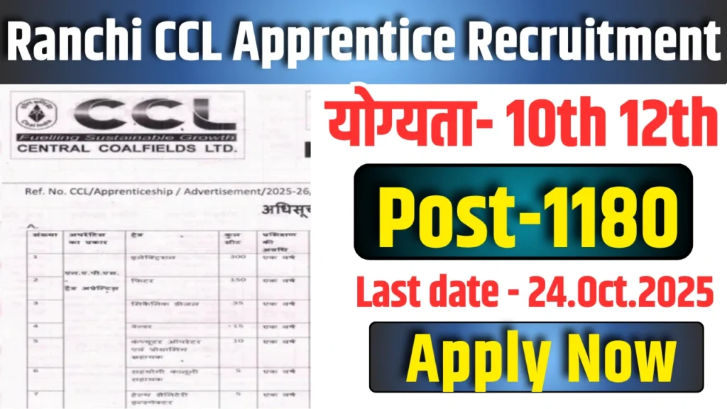 Central Coalfields Recruitment 2025