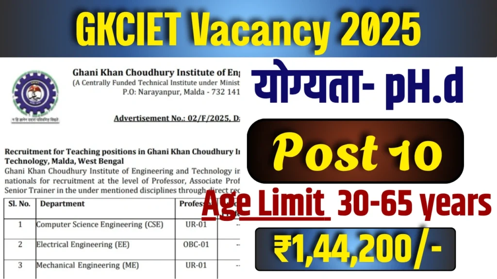 GKCIET Vacancy 2025