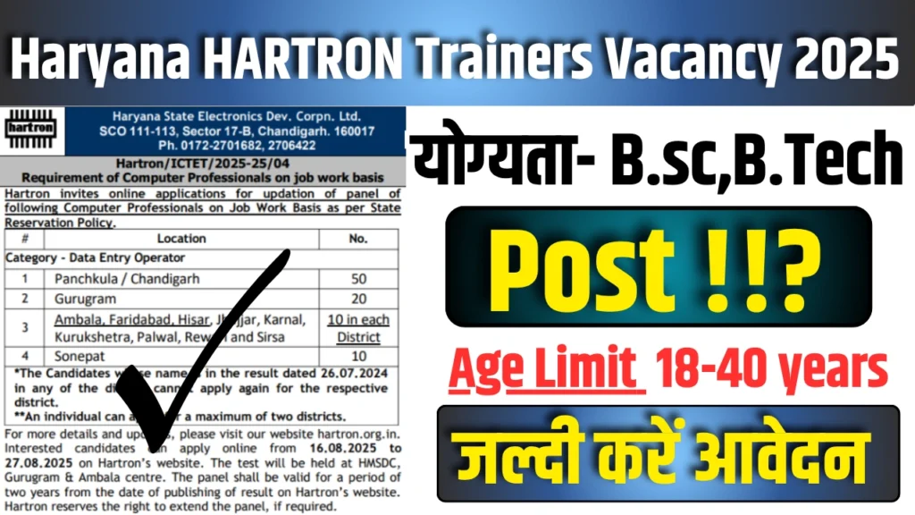 Haryana HARTRON Trainers Vacancy 2025