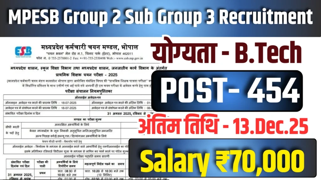 MPESB Recruitment 2025 : Apply Online for 454 Posts, Eligibility, Fees & Dates