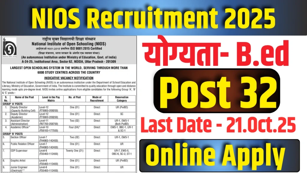 NIOS Recruitment 2025