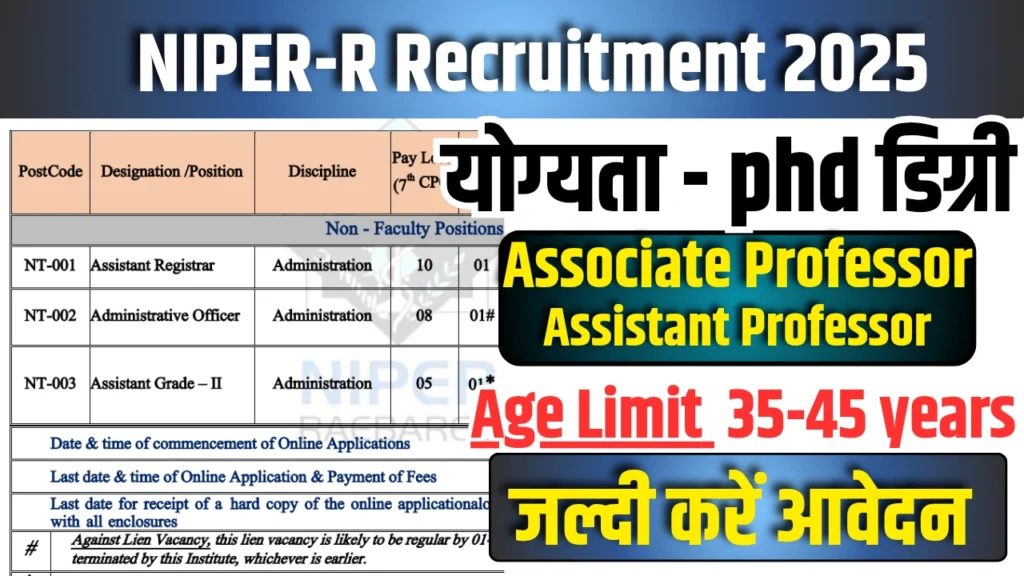 NIPER-R Bharti 2025
