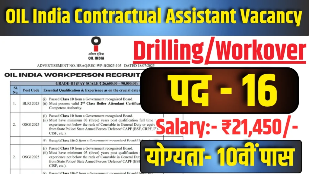 Oil India Recruitment 2025