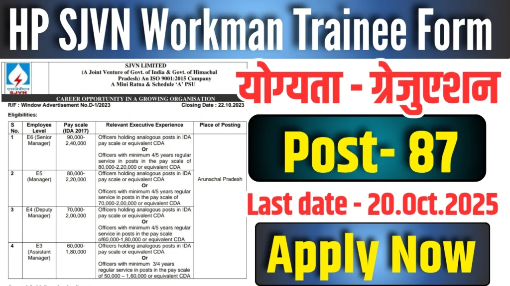 SJVN Recruitment 2025