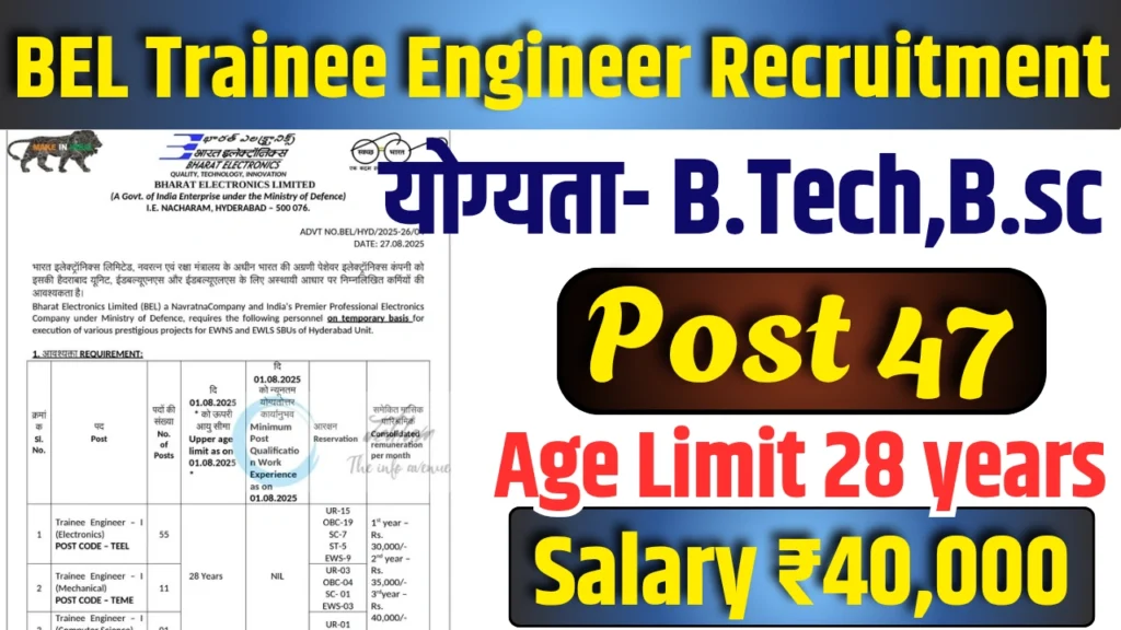 BEL Trainee Engineer Recruitment 2025 : Apply Online for 47 Posts, Salary ₹30,000, Check Eligibility & Last Date