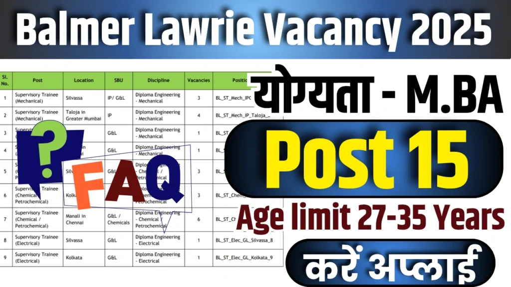 Balmer Lawrie Vacancy 2025