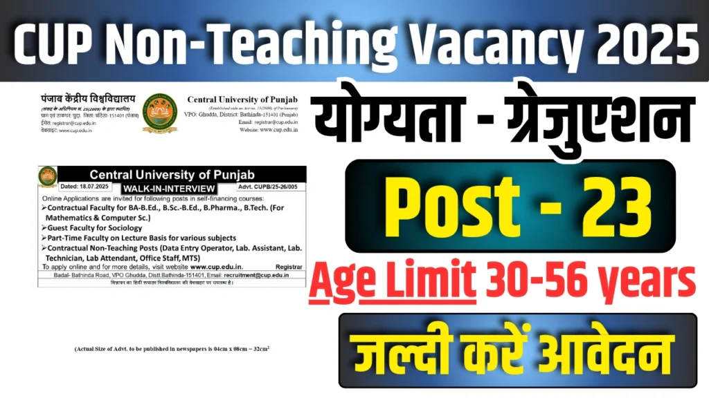 CUP Non-Teaching Vacancy 2025