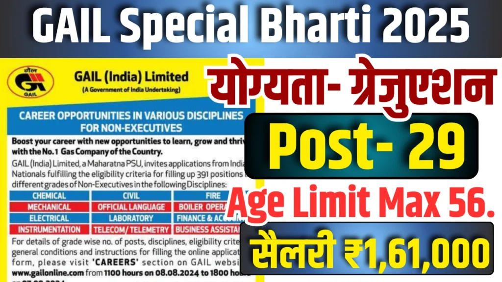 GAIL Special Bharti 2025