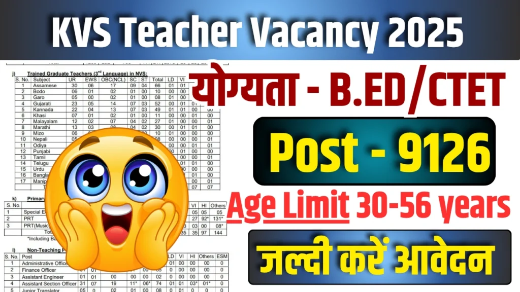 KVS Vacancy 2025