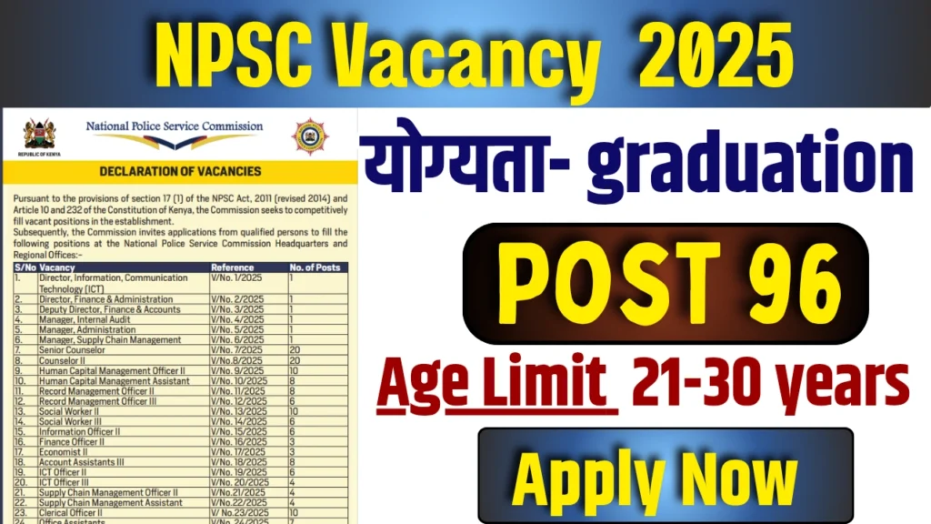 NPSC Vacancy 2025