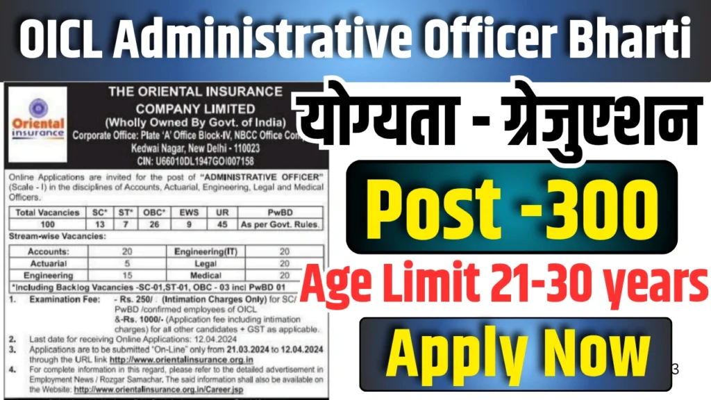 OICL AO Vacancy 2025