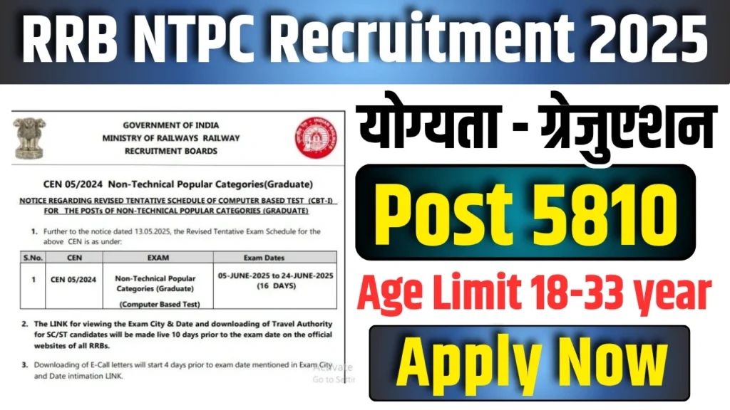 RRB NTPC Graduate Level Recruitment 2025
