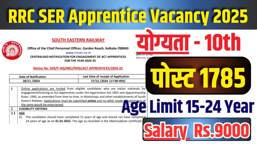 RRC SER Apprentice Vacancy 2025