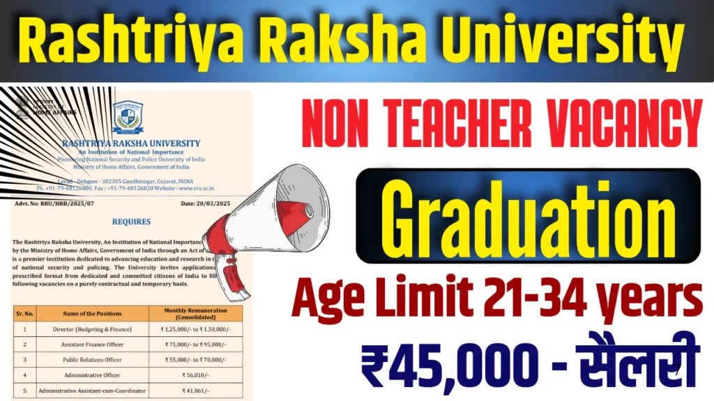 Rashtriya Raksha University Non-Teaching Vacancy 2025