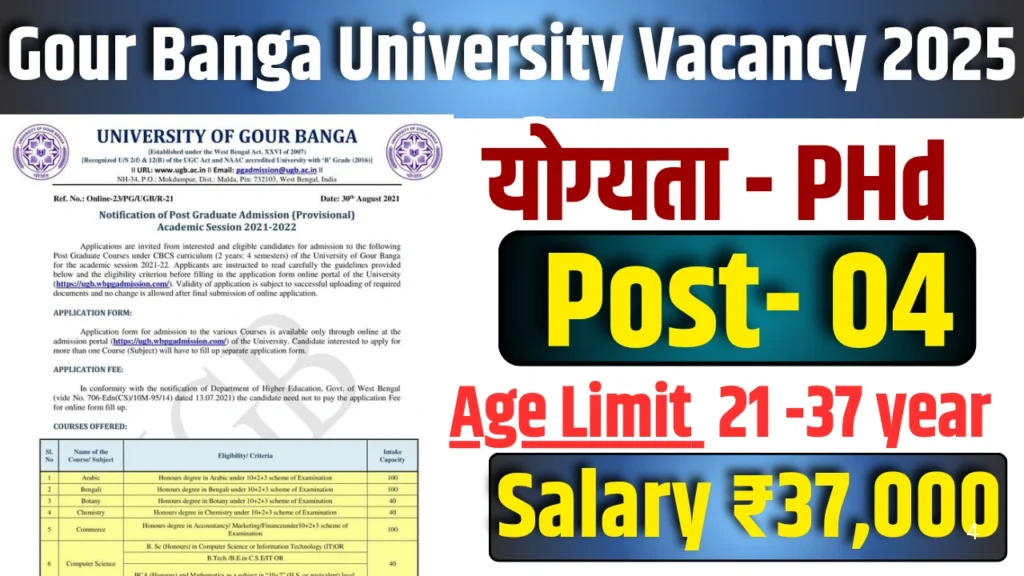 UGB Vacancy 2025