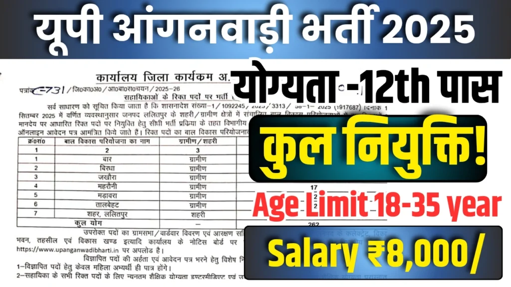 UP Anganwadi Bharti 2025