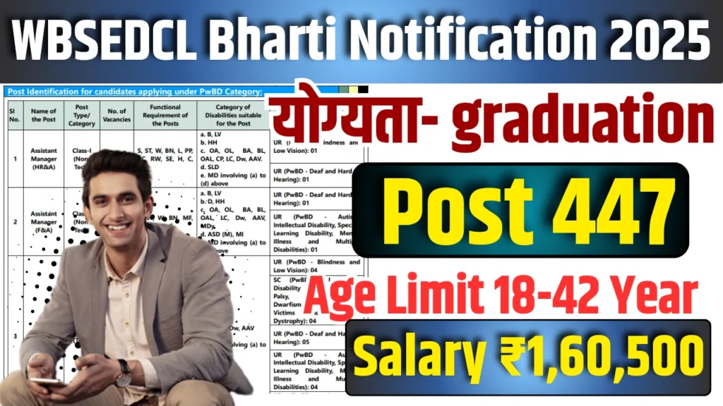 WBSEDCL Vacancy 2025 Notification Out