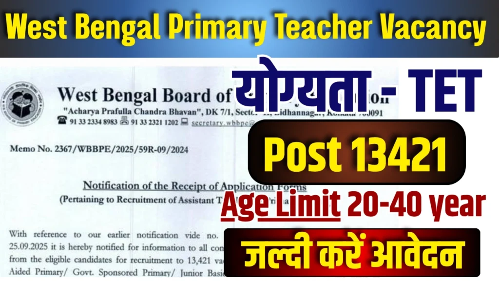 West Bengal Primary Teacher Vacancy 2025