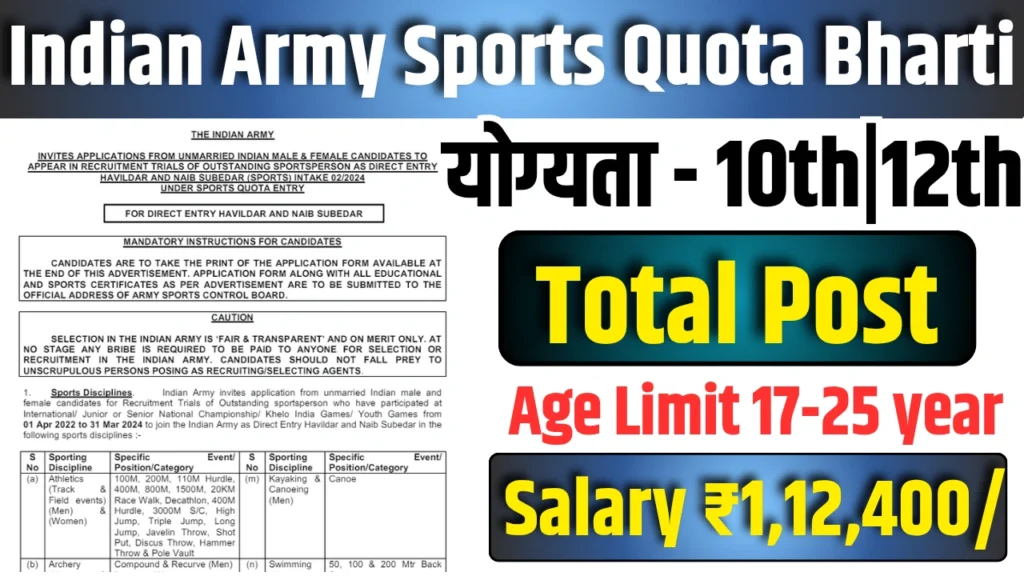 Indian Army Sports Quota Bharti 2025
