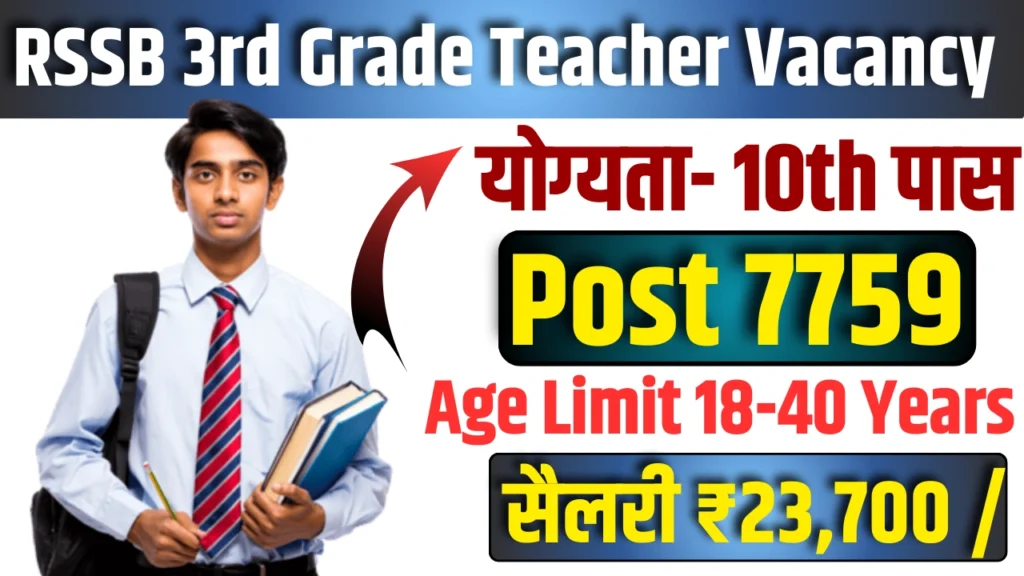 RSSB 3rd Grade Teacher Vacancy 2025