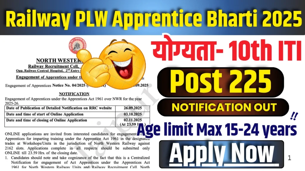 Railway PLW Apprentice Bharti 2025