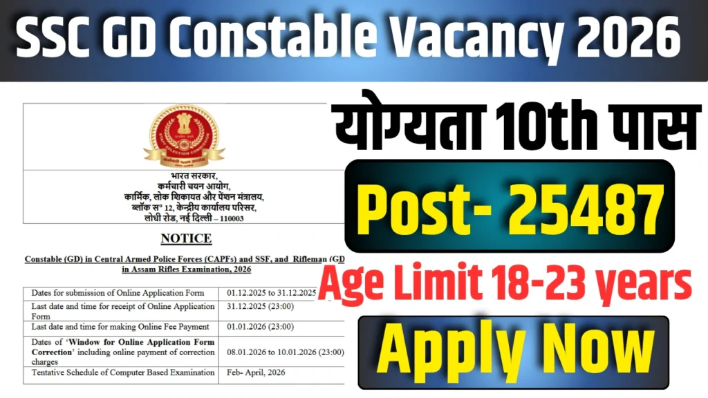SSC GD Constable Bharti 2026