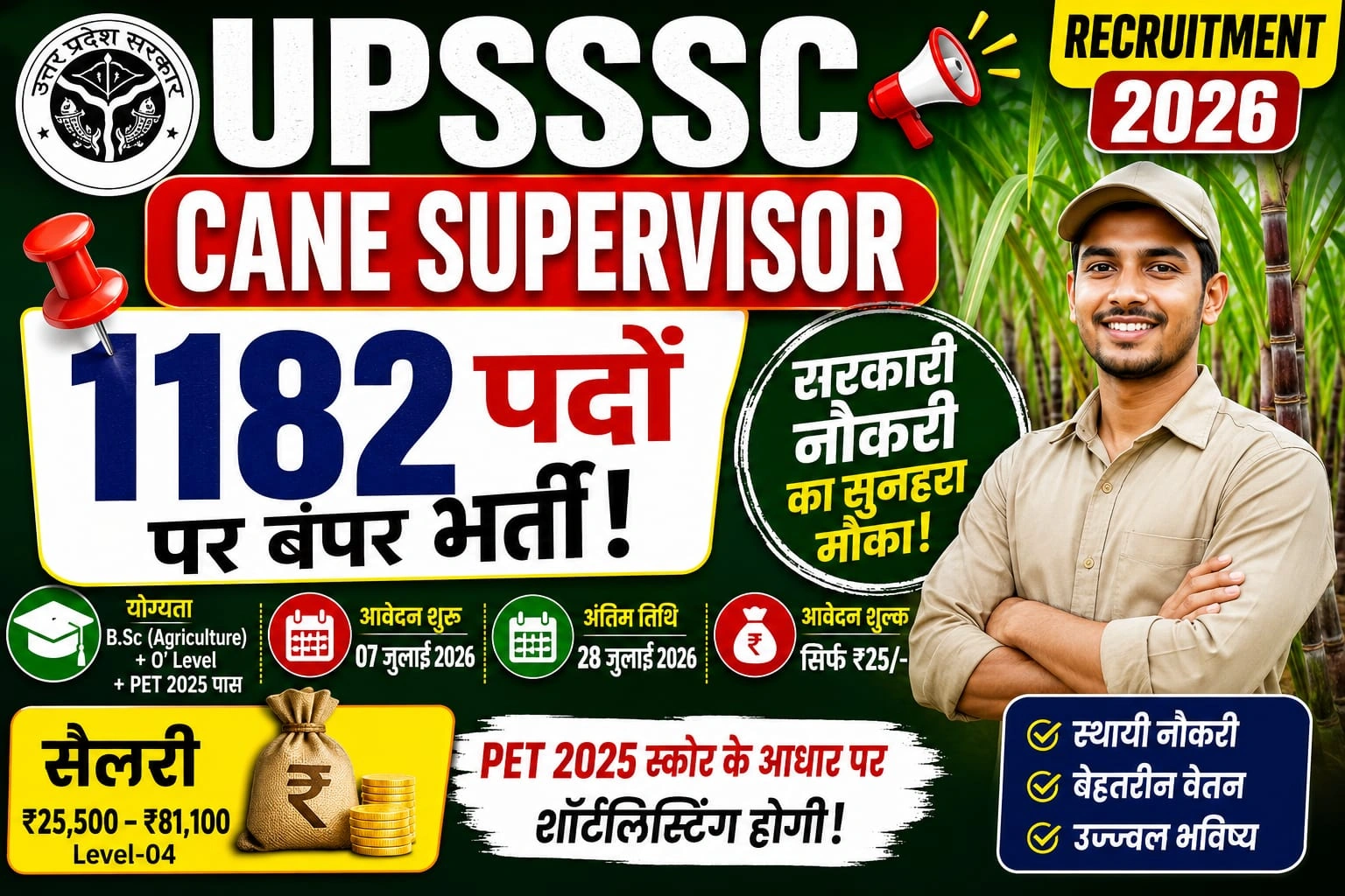 UPSSSC Cane Supervisor Vacancy 2026