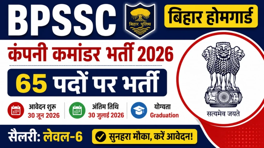 BPSSC Bihar Home Guard Vacancy 2026