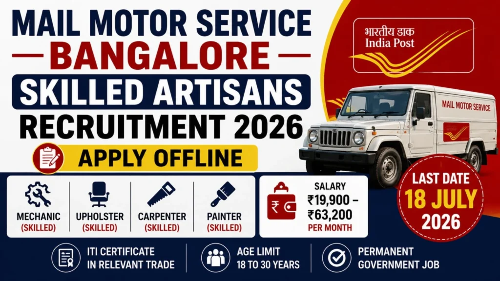 India Post Skilled Artisans Vacancy 2026