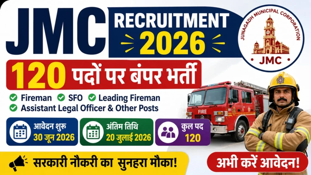JMC Fireman Vacancy 2026