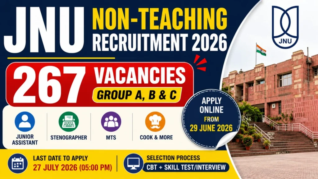 JNU Non-Teaching Vacancy 2026