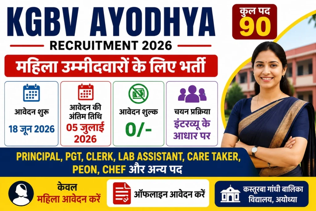 KGBV Ayodhya Bharti 2026