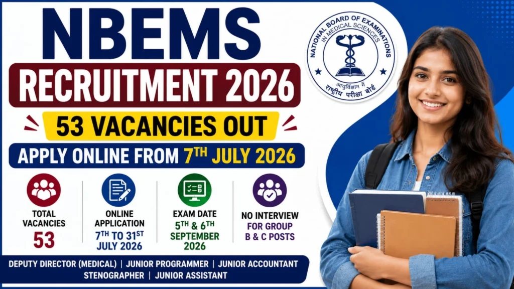 NBEMS Vacancy 2026