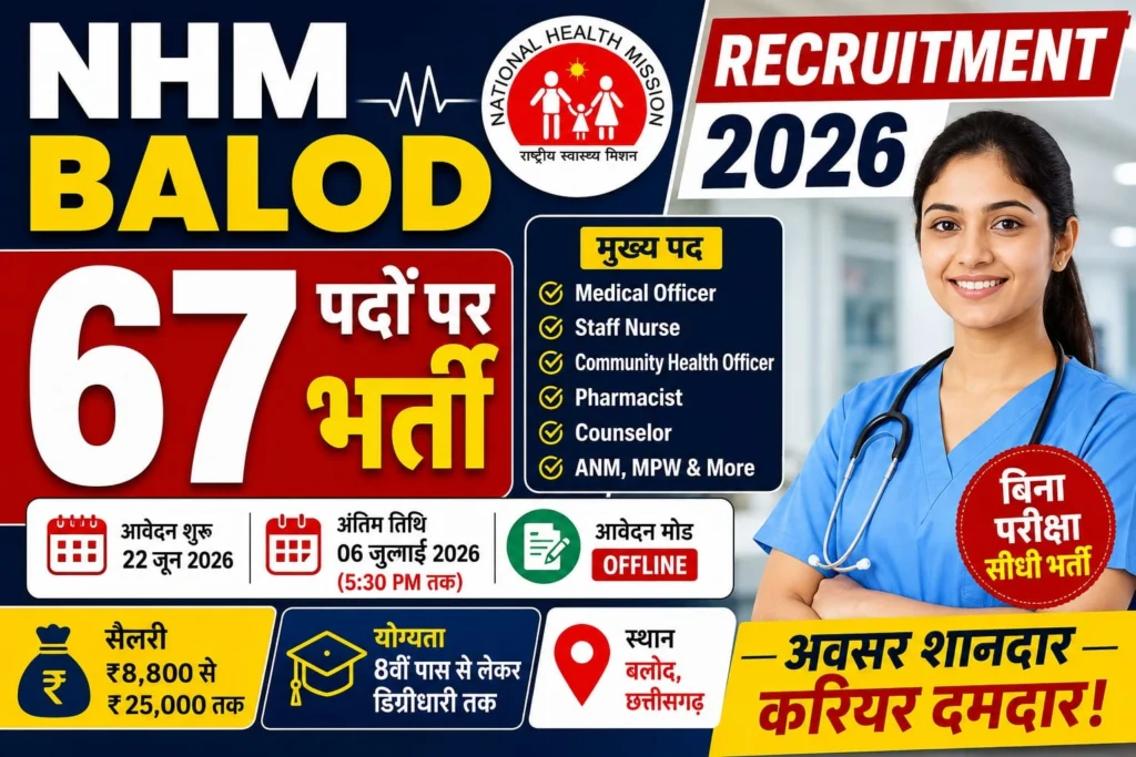 NHM Balod Vacancy 2026