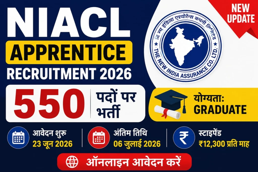 NIACL Apprentice Vacancy 2026