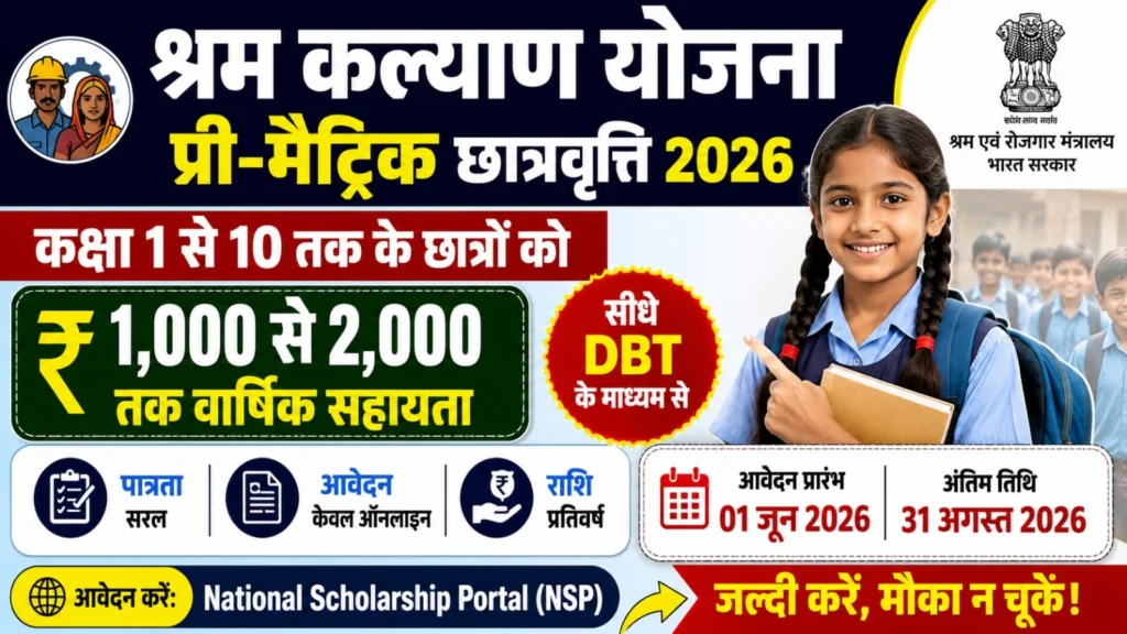 NSP Pre Matric Scholarship 2026