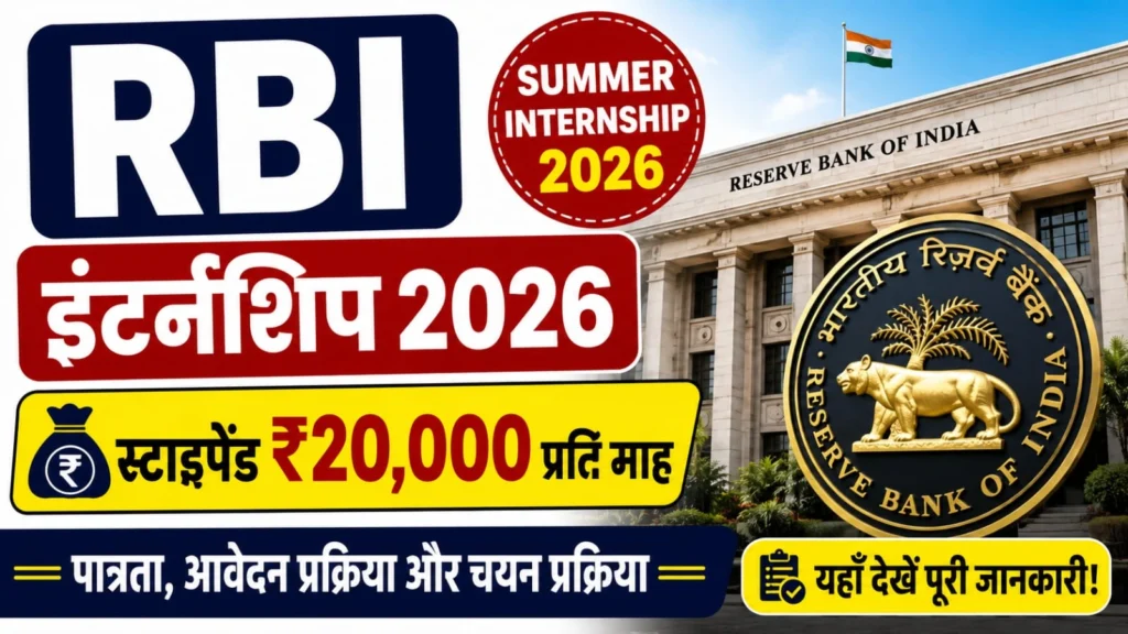 RBI Summer Internship 2026