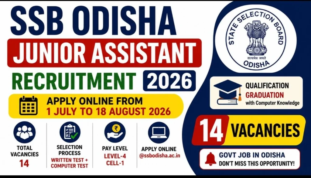 SSB Odisha Junior Assistant Vacancy 2026