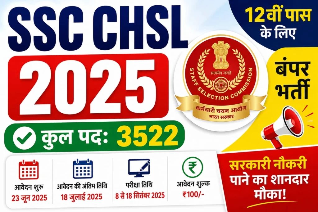 SSC 10+2 CHSL Post Preference Cum Option Form 2026