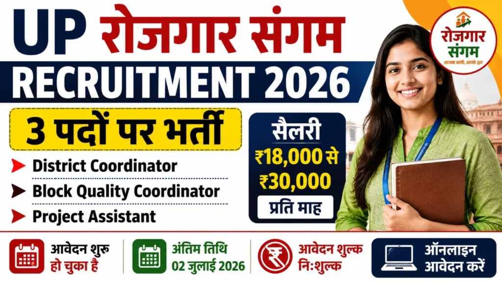 UP Rojgar Sangam Vacancy 2026