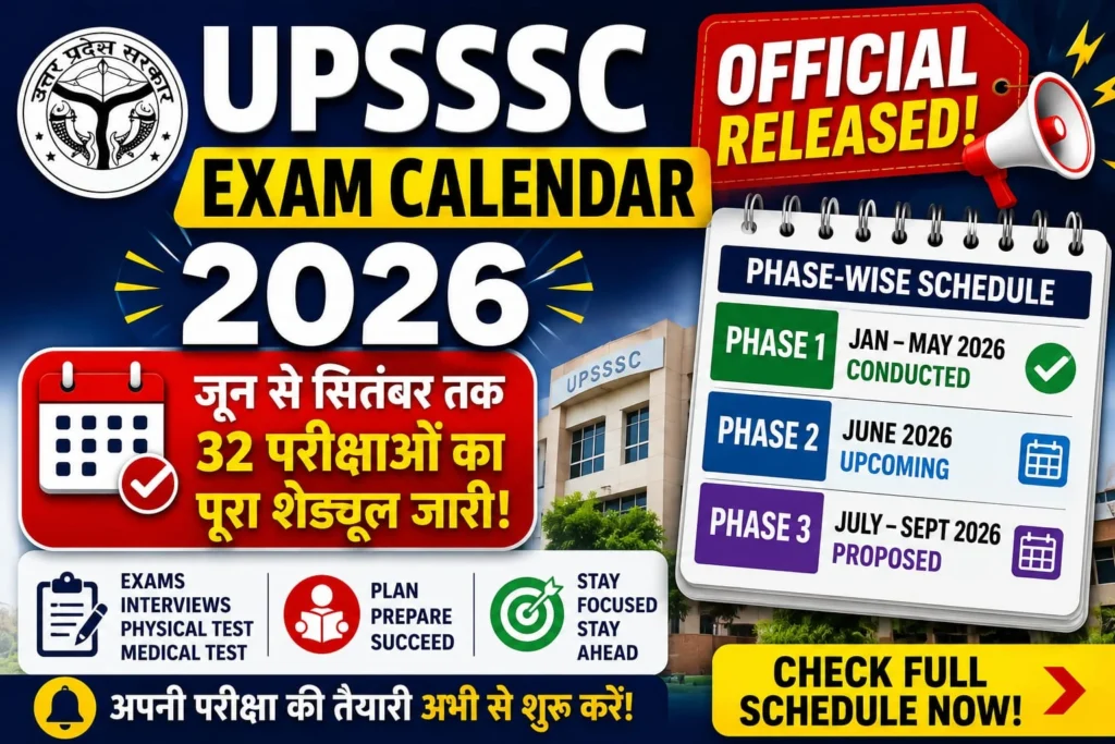 UPSSSC Exam Date 2026 Out : PET, Forest Guard, Excise Constable समेत कई एग्जाम की डेट जारी