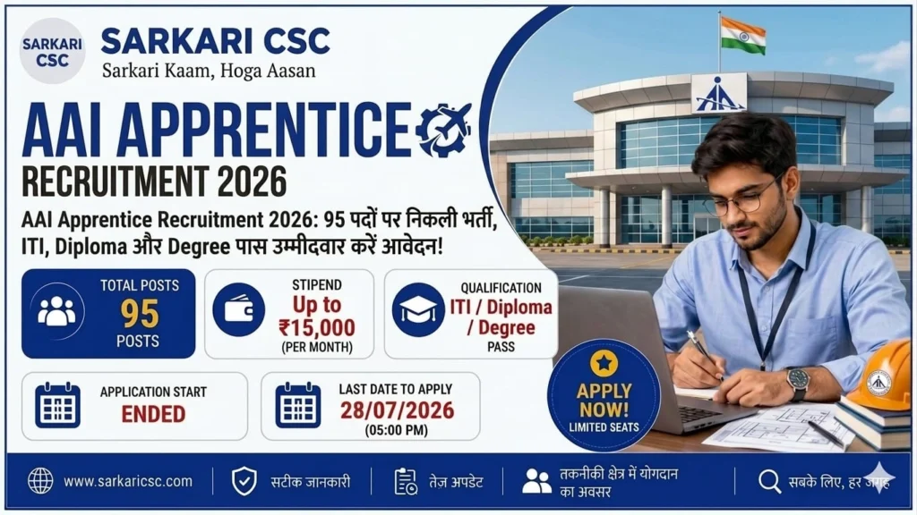 AAI Apprentice Vacancy 2026