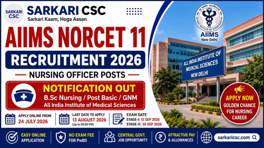 AIIMS NORCET 11 Notification 2026