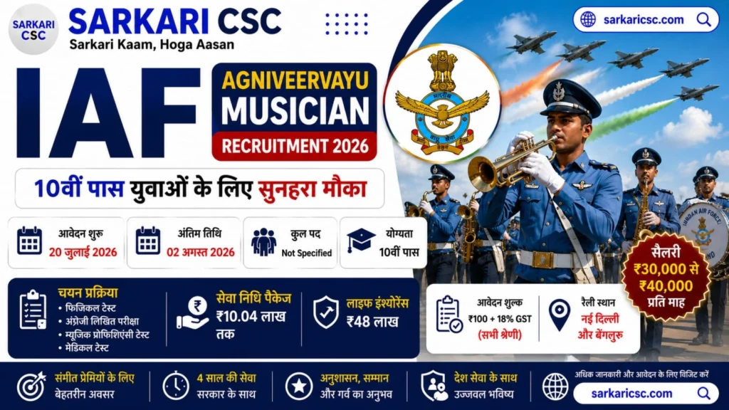 Air Force Musician Vacancy 2026
